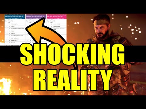 PlayStation Fan's & The Shocking Reality