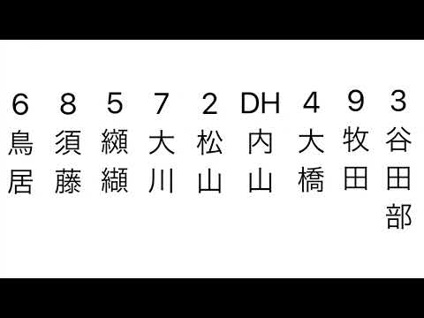 独立リーグで好きな応援歌1-9