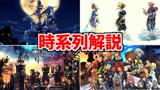 【最新版】キングダムハーツシリーズを時系列で完全解説