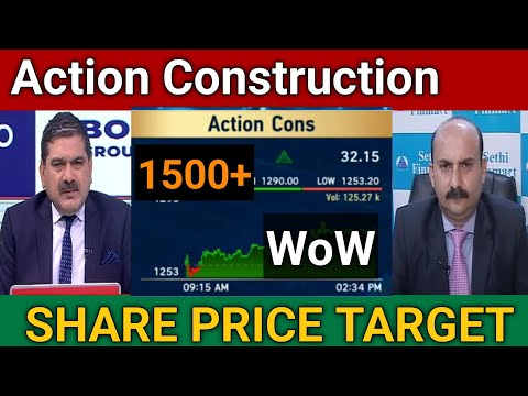 Action Construction Share Price Target 🎯 | Action Construction Share Latest News