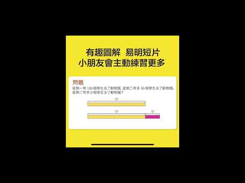 ｜線上學習推薦｜專為小學生設計的新加坡KooBits數學平台