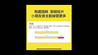 ｜線上學習推薦｜專為小學生設計的新加坡KooBits數學平台