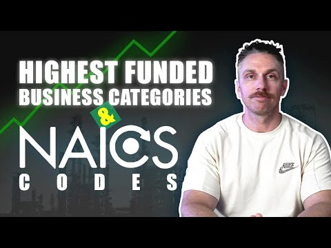 Highest Funded Business Categories & NAICS codes