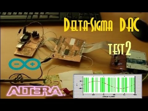 Delta Sigma DAC Test#2