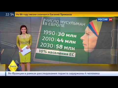 Европейская утопия: сколько террористов ИГИЛ проникает в Европу под маской мигрантов