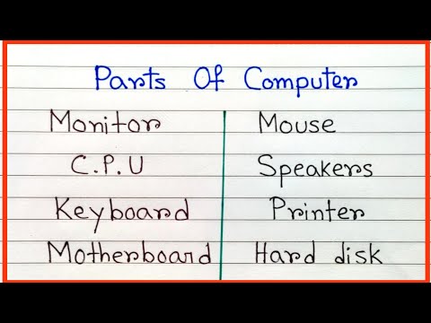 Computer different parts name easy | How to know computer system part |Computer parts name easily