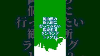 岡山県の個人的に行ってみたい観光名所ランキング#地理系を終わらせない #リクエスト