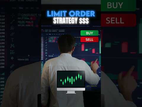 Limit Order Strategy (Backtest )    #shorts