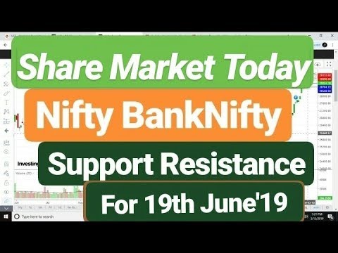 Share Market Today Nifty NiftyBank Support Resistances for 19th June'19