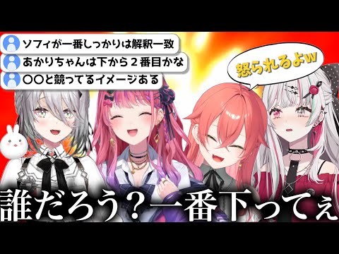 【がぶっく】新宿でのおでかけからがぶっくのしっかりものランキングを考察するリスナーとあかぴゃ【獅子堂あかり/にじさんじ/切り抜き】