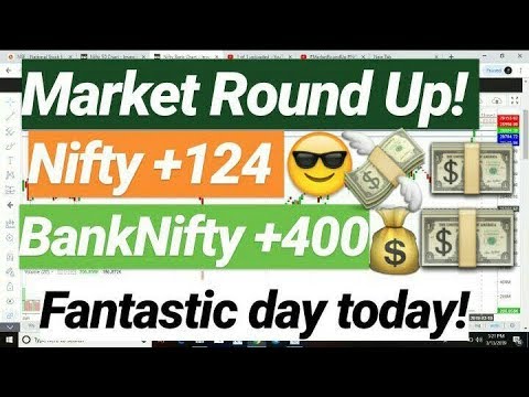 #MarketRoundUp #Nifty #BankNifty Support and Resistance for 29th March'19 Stock Techniques