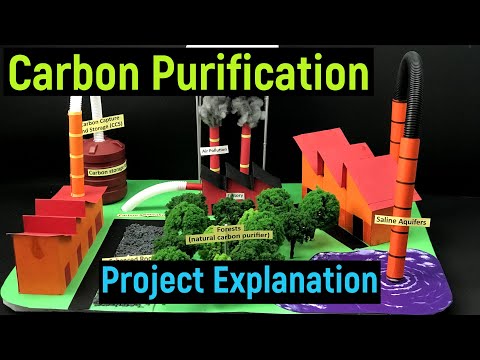 carbon purification explanation - carbon purification project explanation - diyas funplay