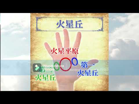 『火星丘』手相　～第一火星丘と第二火星丘は攻撃力と守備力～　手相占い