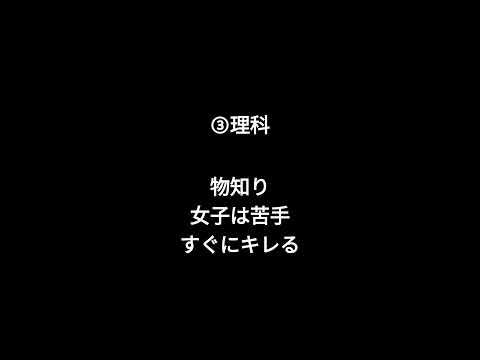 教科別性格診断 #shorts