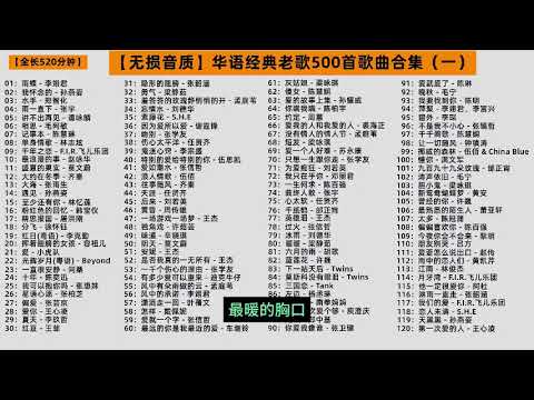 小楊哥送閃送  500首经典老歌一人一首成名曲7小时播放  给大家找点歌听 经典老歌 #摩托车 #北漂 #外卖员 #vlog #閃送 #funny #美食#经典老歌#感恩 #订阅