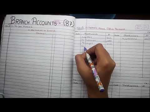 #87 Independent Branch | Branch Accounts and Departmental Accounts| Financial Accounting