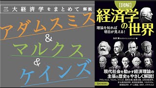 【資本主義と社会主義の違い】経済思想を８分でまとめて解説（経済学入門）