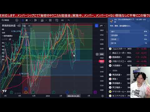 日本株下落リスク