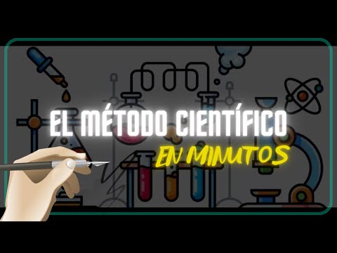 ¿QUE ES EL MÉTODO CIENTÍFICO? en minutos