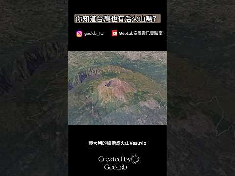 你知道台灣有活火山嗎？