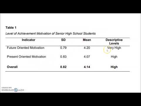 Results Part 1 (Table 1, Table 2, and Appended Tables) for SHS