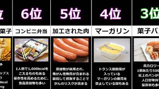 【危険】体に悪い食べ物ランキングワースト10