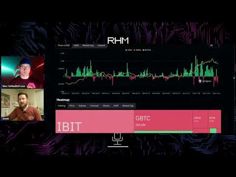 Bitcoin down, ethereum up, pulsechain more up?