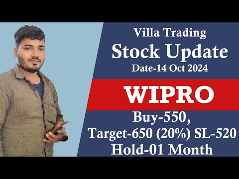 Wipro | breakout resistance | Buy Stock Trading #wipro #wiprosharelatestnews #wipronews #wipro_news