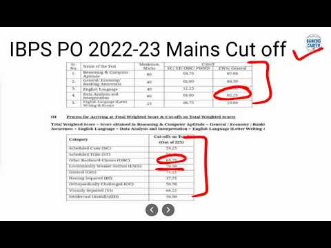 IBPS PO 2022-23 Mains Cut off II Category wise