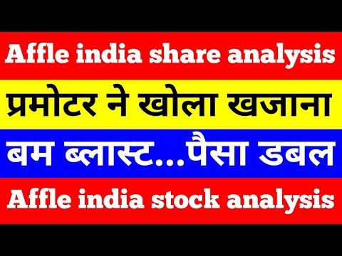 Affle India share | affle India stock analysis | affle india latest | #shorts #viral #affleindia