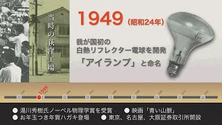 岩崎電気株式会社 70年の歴史