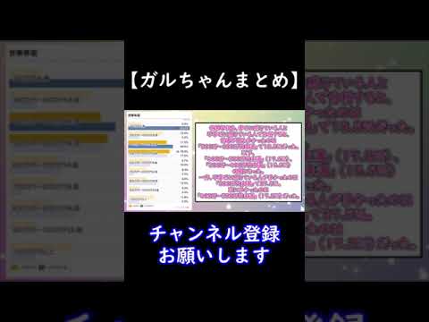 【ガルちゃんまとめ】結婚経験者が「幸せ」と感じる世帯年収　「1000万円以上」は4位　1位は？【ゆっくり解説】