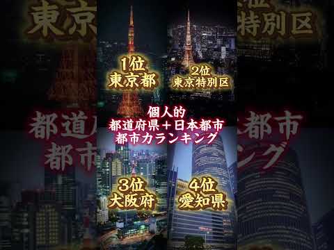 個人的日本都市&都道府県都市力ランキング！！