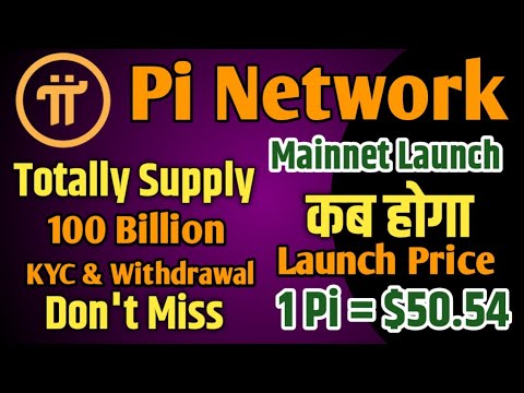 Pi Network Good News Today ! Pi Network Update ! Pi Buy and Sell ! Pi Mainnet Launch Date !