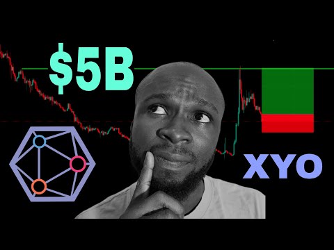 XYO TOKEN NEWS ( URGENT) XYO PRICE PREDICTION