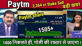 Paytm share news today,kharide ya nahi ?,paytm share analysis anil singhvi,paytm share target 2030