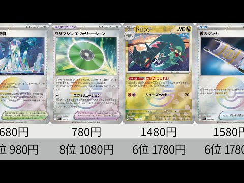 【ポケカ】グッズ高騰！モンスターボールミラー全種 販売価格ランキング テラスタルフェスex【Pokémon cards】Monsterball Price of Prismatic Evolution