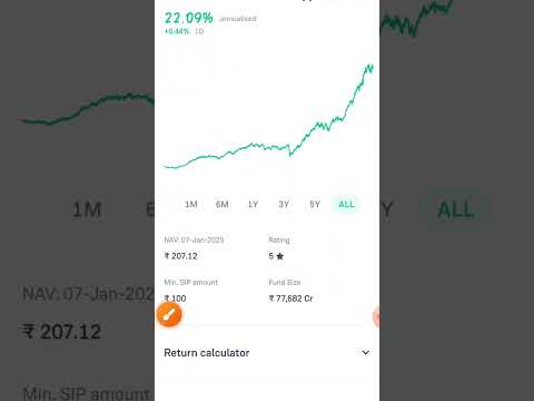 Hdfc midcap opportunities fund @shorts