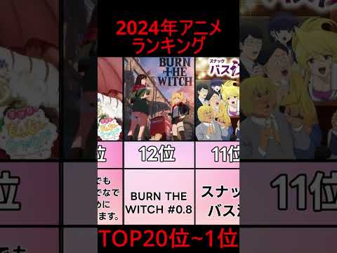 2024年アニメランキング