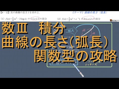 数Ⅲ 積分 4-12 曲線の長さ（弧長）の攻略「関数型」