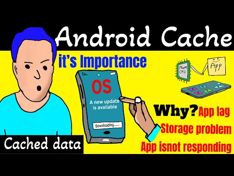 Reserved space || Temporary data || Reserved part || Android cached data || Android cache explain