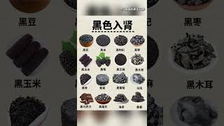 🌈越好“色”越健康！彩虹饮食吃出健康#营养与健康#健康养生#健康知识科普#营养#健康知识科普#健康饮食#秋冬热饮#饮食#喝出好气色#养生#养生茶#养生汤#养生美食#食疗养生#中式养生#健康#科普