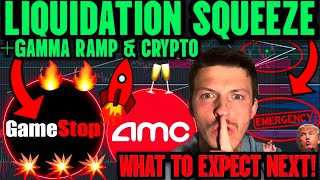 AMC GAMESTOP STOCK EMERGENCY MARKET WARNING!!!!!!!!!!