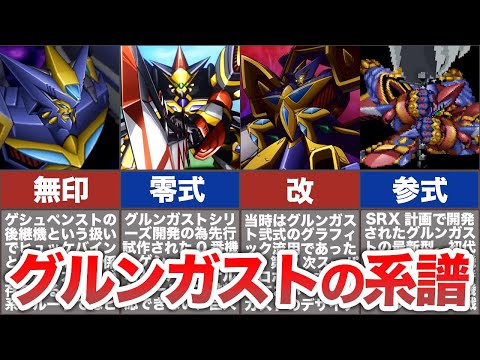 【歴代スパロボ】初代オリジナルスーパーロボ！グルンガストの系譜について解説！