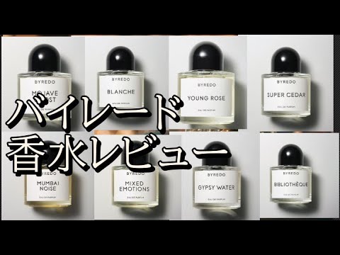 BYREDO fragrance review