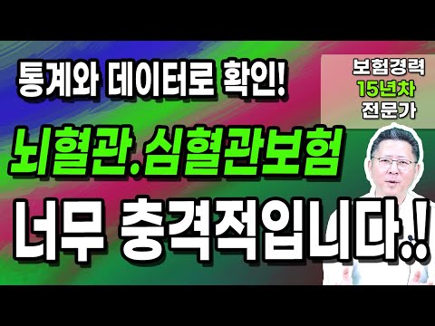 뇌혈관질환 허혈성심장질환 보험 통계 데이터 충격적입니다! (feat. 심혈관질환)