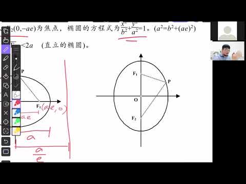 圆锥曲线(橢圓)-6sAi (13/8/2021)