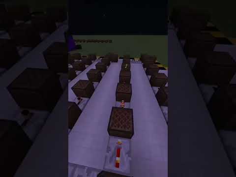 GigaChad Theme In Minecraft Note blocks 🤯🤯🤯