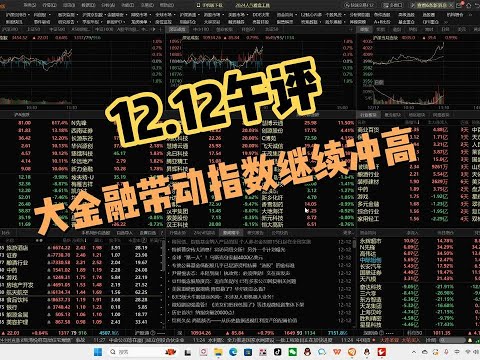 大金融带动指数继续冲高，收盘能否站在3456之上！