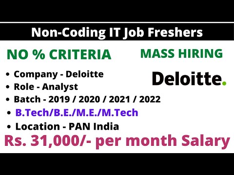 Deloitte Hiring Rs. 30,000/- per month | Off campus Hiring | Btech MTech MCA BCA Bsc